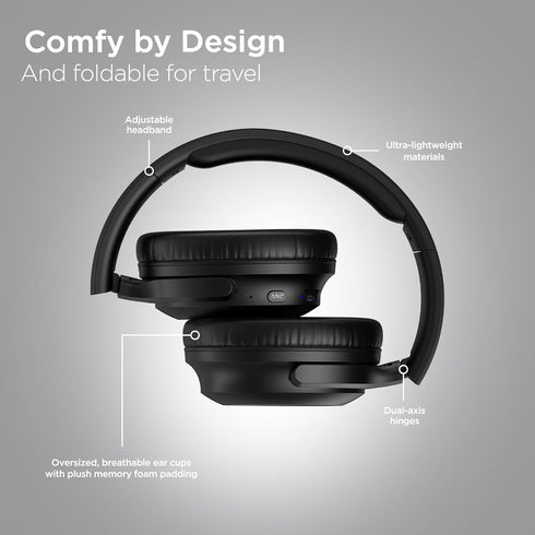 HyperGear Stealth2 ANC Wireless Bluetooth Noise Cancelling Headphones, Over-Ear with Deep Bass - Black