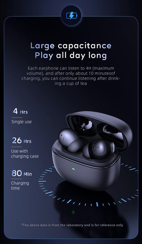 Active Noise Cancelling Earbuds, Bluetooth with Qi Wireless Charge, ANC + ENC with Mics and Travel Pouch