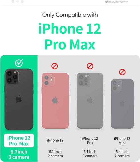 GOOSPERY Card Holder Wallet Case for iPhone 12 Pro Max 6.7"(2020) - Black, Protective Dual Layer Bumper with Mirror
