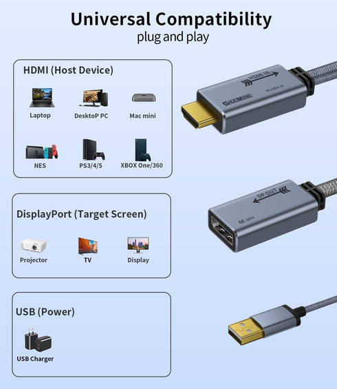 HDMI to Displayport Adapter 4K@60Hz, HDMI Male to DisplayPort Female Monitor Cable, USB Power Cable