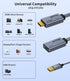 HDMI to Displayport Adapter 4K@60Hz, HDMI Male to DisplayPort Female Monitor Cable, USB Power Cable