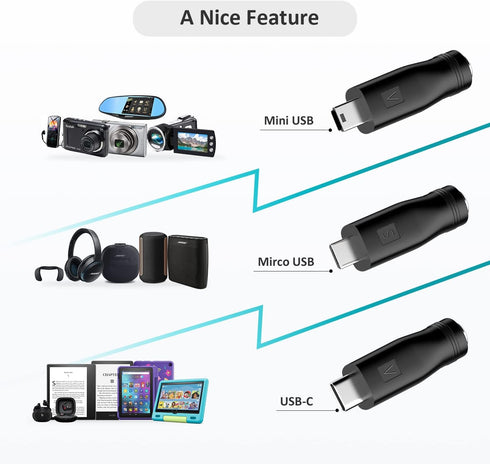 Basicvolt 5V 2A AC Adapter, Versatile Power Supply Wall Charger with 8 Tips for Camera, BT Speaker, GPS, USB Hub, TV Box