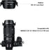 Lens Hood for NIKKOR Z DX 18-140mm F3.5-6.3 VR Lens, Reversible Shade, Replace Nikon HB-101