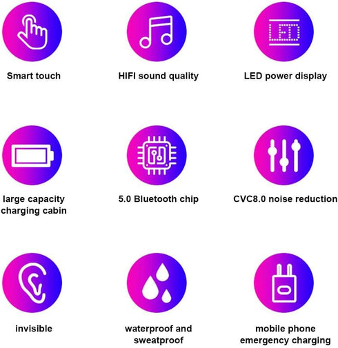 Touch Control Wireless Bluetooth Earphones, Mini F9 5.0 TWS IPX5 Waterproof Touch Wireless Stereo Headset