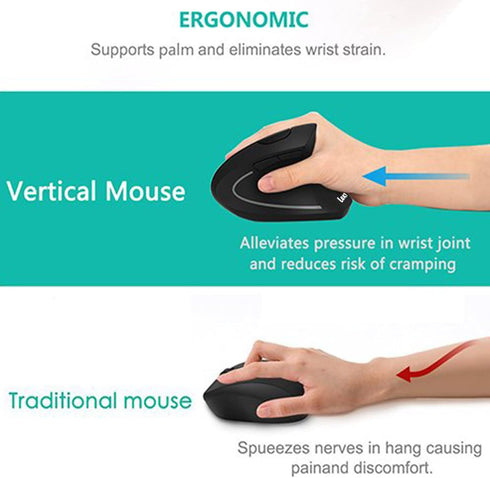 Lekvey Ergonomic Mouse, Vertical Wireless Mouse, Rechargeable 2.4GHz Optical Mouse with 3 Adjustable DPI Levels, Black