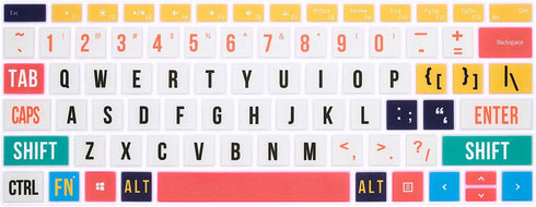 English Silicone Keyboard Cover for Microsoft Surface Pro 4/7 - Creative Rainbow Font for 12.3-Inch Keyboard