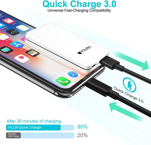 Ultrathin Charging Adapter 2-Port PD Charger 18W Fast Charging QC3.0 USB-C for iPhone 11/12/Pro Max, Galaxy
