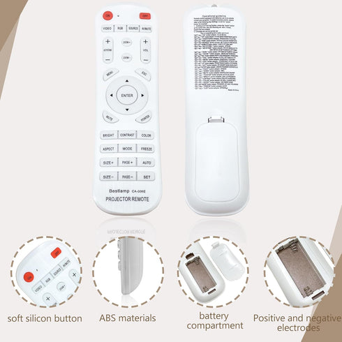 Universal Projector Remote Control for Acer, BenQ, Dell, Eiki, Epson, Fujitsu, Hitachi, Infocus, and more