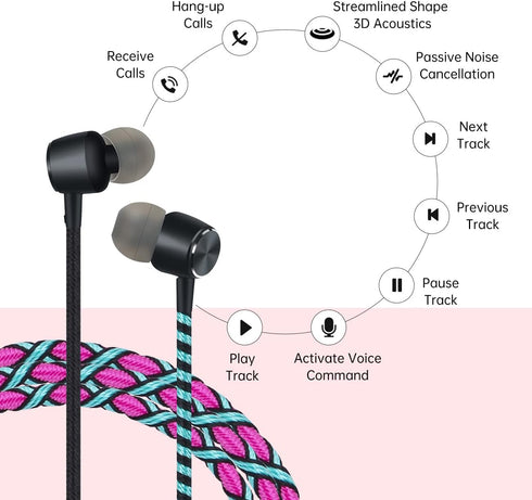 URIZONS Colorful Fun in-Ear Wired Earbuds with Microphone for iPhone, MP3, Laptop, Tablets, Fabric Braided Headset