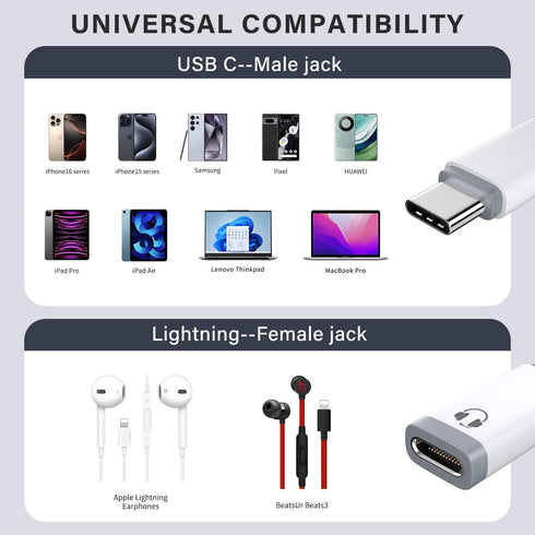Mxcudu 16/16Pro/15/15Pro, 6/5, S24(Audio USB C to Lightning Audio Adapter, USB C Male to Female Lightning Headphone