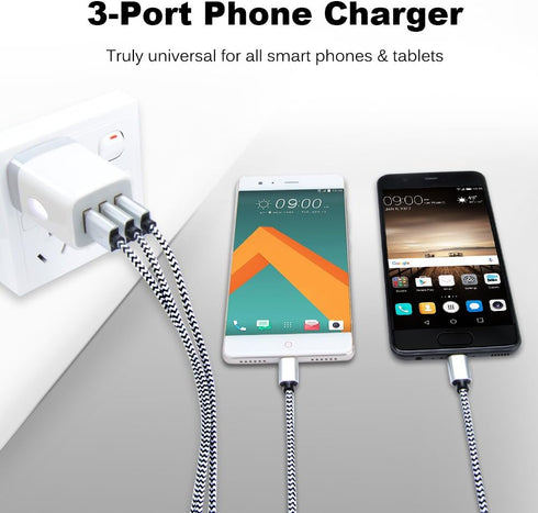 Muti Port USB Wall Charger, Sicodo 3.1Am Universal Travel Power Plug Adapter for iPhone and Samsung