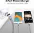 Muti Port USB Wall Charger, Sicodo 3.1Am Universal Travel Power Plug Adapter for iPhone and Samsung