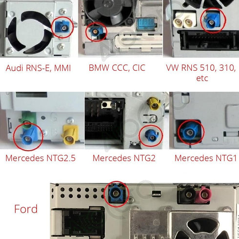TheCoolCube Reverse Camera Adapter, Fakra to RCA Reversing Parking Cable for Benz and Volvo Models