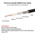 RG8x Jumper Cable 2ft, 3 Pack CB Coax Cable PL259 UHF Connector for Ham Radio and Antenna Analyzer