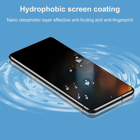 Samsung Galaxy S24 Ultra Privacy Screen Protector, Anti-Spy, Case Friendly, Fingerprint Unlock, Flexible Film, 6.8"