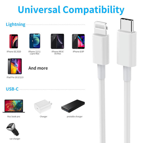 USB C to Cable 5 Pack, 6FT Fast Charger for Phone 14 13 12 11 Pro Max Xr Xs 8 and More