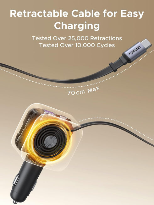 UGREEN 60W 2C1A 3-Port 30W 17/16/15, S25/S24, 12V Car Charger with Retractable Cable, Fast Charger with PD USB-C