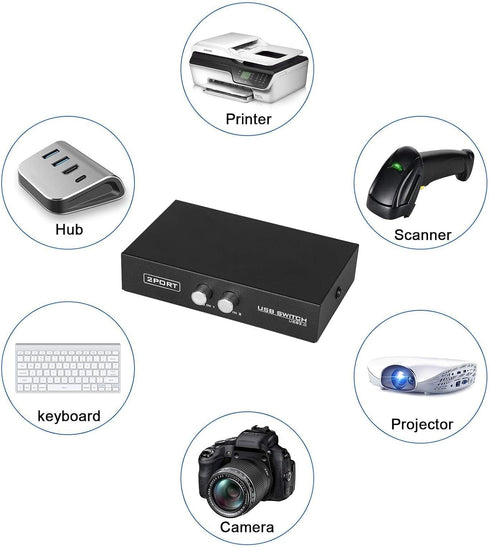 EEEKit 2 2.0 2 Pack Port USB Manual Sharing Switch Hub, Printer Scanner Splitter Adapter with USB A to B Cables