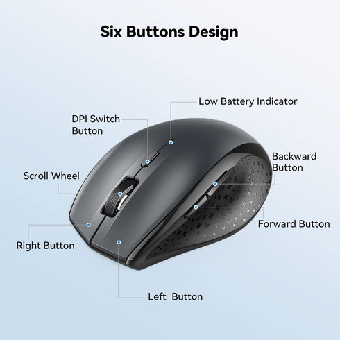 TECKNET Bluetooth Mouse, 4800 DPI Wireless, 2-Year Battery, 6 Adjustable DPI, Grey