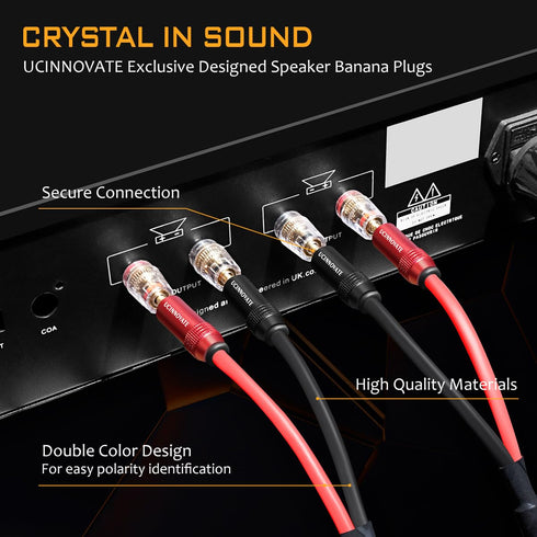 UCINNOVATE White Speaker Wire with Banana Plugs, 2 Pack 1.5m / 4.9FT OFC HiFi Audio Cables