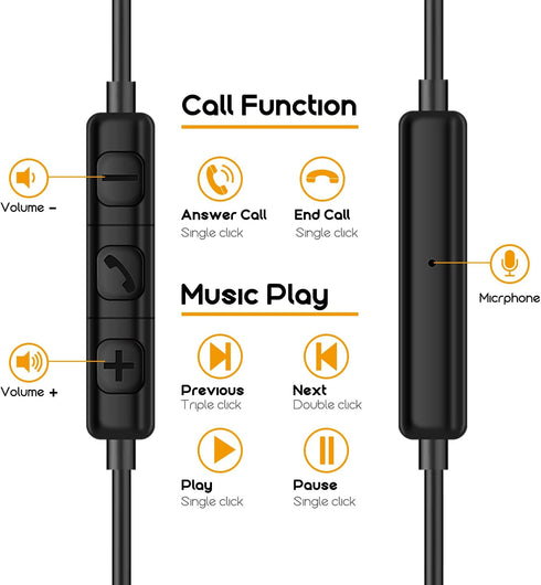 Wired Earphones in-Ear Headphones for iPhone 13 12/12 Mini 11 Pro/11 Pro Max, Stereo Noise Isolating Compatible with