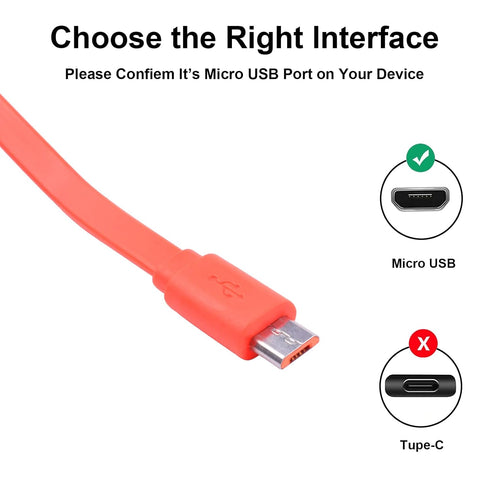 Replacement Flip 4 Charging Cable, Micro USB Fast Charger Cord Compatible with JBL Bluetooth Speaker Flip 3 4 GO Xtreme