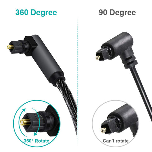 90 360 PS4, (6.6ft/2m) EMK Degree Toslink Optical Cable Degree Free-Rotating Plug Fiber Optic Cable S/PDIF Toslink Male