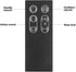 Dyson Replacement Remote Control for AM06, AM07, AM08, with Battery and Magnetic Parts & Accessories