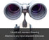 Binocular Tripod Adapter Quick Release 1/4-20 Inch Threading for 8x40, 8x42, 10x50, 12x50, 15x70 Binoculars