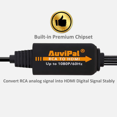 AuviPal 1080P PS1/ PS2/ PS3/ RCA to HDMI Converter, All-in-One Composite AV to HDMI Audio Video Adapter for VHS/VCR/
