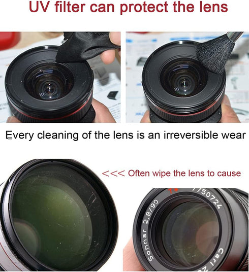 67mm Multi-Coated UV Protective Filter for Camera Lens Accessories (1 Pack)