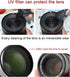 67mm Multi-Coated UV Protective Filter for Camera Lens Accessories (1 Pack)