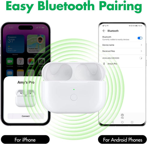 Wireless Charging Case for AirPods Pro 1st & 2nd Generation, Replacement Charger Case with Sync Button