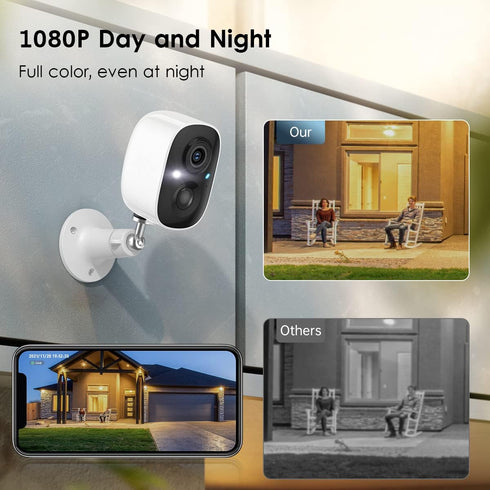 Security Camera Wireless Outdoor - 2-Way Talk Battery Powered Wi-Fi Cameras, 1080P Night Vision, IP65 Weatherproof