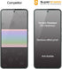 (3 Pack) 8 Supershieldz Designed for Google (Pixel Pro) Tempered Glass Screen Protector, Anti Scratch, Bubble Free