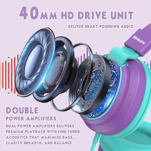 Headphone Kids Volume Limited 85/96dB, Wired Over-Ear/On-Ear Foldable Headset with Inline Cable Aux 3.5mm Cord Mic for