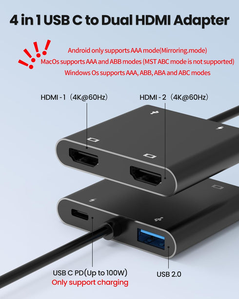 Fophmo 4K@60Hz 3 100W USB C to Dual HDTV Adapter, HDTV Splitter Extend Display for Dual Monitors, macOS Only Allows