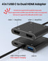 Fophmo 4K@60Hz 3 100W USB C to Dual HDTV Adapter, HDTV Splitter Extend Display for Dual Monitors, macOS Only Allows