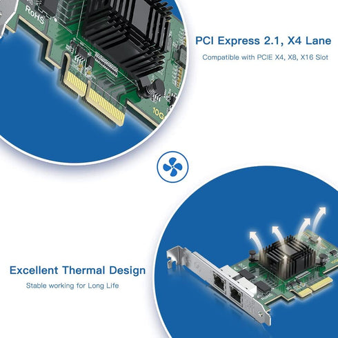 Gigabit Dual NIC with Intel 82576 Chip, 1Gb Network Card, 2 RJ45 Ports, PCI Express 2.0 X4 for Windows/Linux