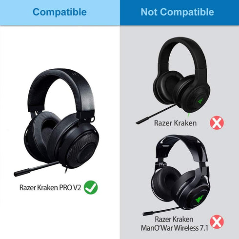 Ear Pads Replacement for Razer Kraken 7.1 V2 / Pro V2 Gaming Headset by MMOBIEL, Black Memory Foam Cushions