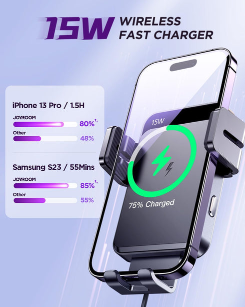 JOYROOM Wireless Car Charger, 15W Qi Fast Charging Car Charger Phone Holder, Auto-Clamping for iPhone 15 Pro Max