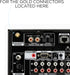 (2 Pack) WiFi Antenna for Denon Receivers, Connection for Wireless and Bluetooth Signals
