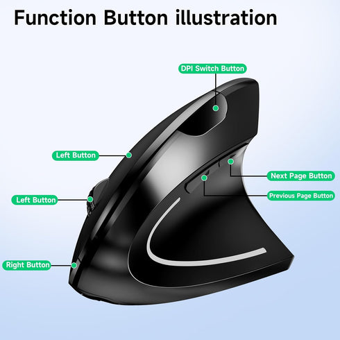 Stylish Ergonomic Optical Wireless Mouse, Rechargeable 2.4G Vertical Mice, Cordless with USB Receiver, 800/1200/1600