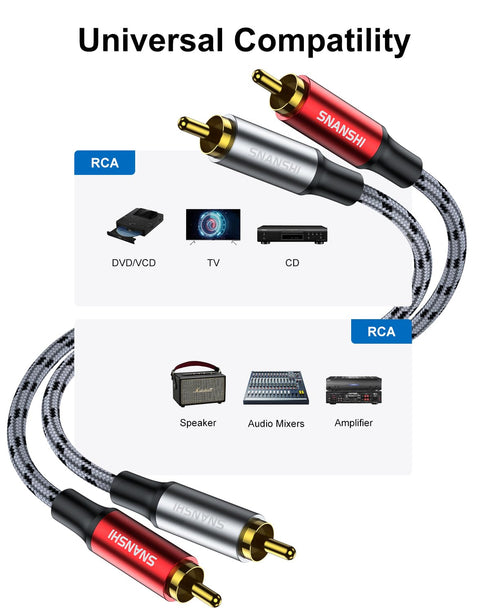 SNANSHI 2RCA Cables (15FT) - 2RCA Male to 2RCA Male Stereo Audio Cable for Home Theater and Hi-Fi System