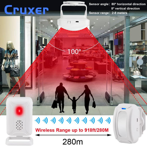 Motion Sensor Alarm Detectors for Elderly Fall Prevention, Upgraded Caregiver Pager Fall Alert Devices