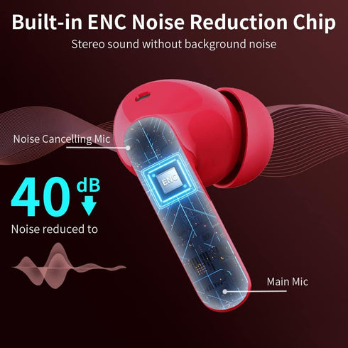 Wireless Earbuds Bluetooth 5.3 Headphones, Bass Stereo Ear Buds with Noise Cancelling Mic, LED Display, in Ear