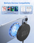 Magnetic Wireless Charger, Fast Mag Safe Charger for iPhone 15 Pro Max/15 Pro/15/15 Plus/14/13/12 Series, 20W Adapter
