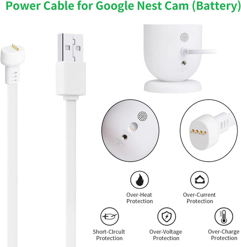 Power Adapter Compatible with Google Nest Cam Outdoor or Indoor, Battery - 6.5ft/2m Weatherproof Outdoor Charger Cable