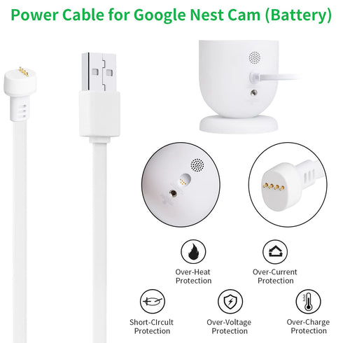 2Pack Power Adapter Compatible with Google Nest Cam Outdoor/Indoor, 6.5ft Weatherproof Charger Cable for Continuous