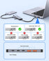 LENTION USB C Hub with 4K@60Hz HDMI, 2 USB C and 2 USB 3.2 Gen2, 10Gbps Max Data Transfer, 100W Charging for MacBook Pro